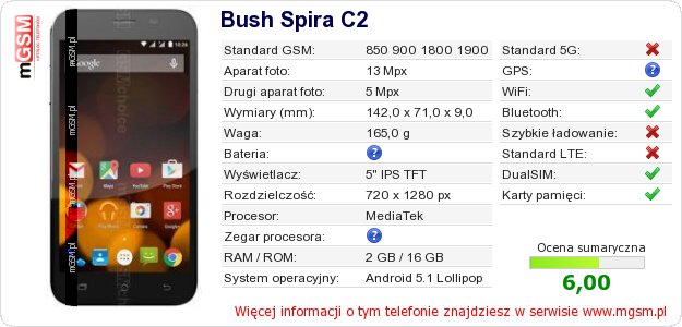 Dane telefonu Bush Spira C2 Dane telefonu Bush Spira C2