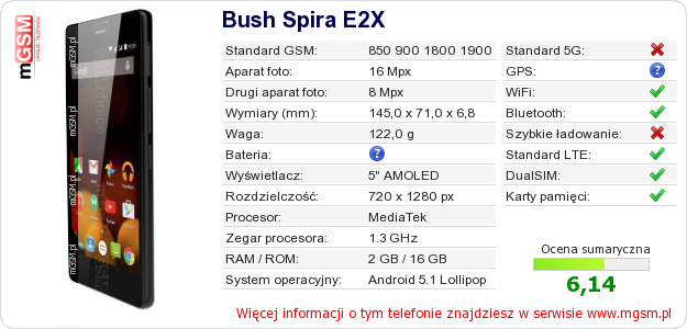 Dane telefonu Bush Spira E2X