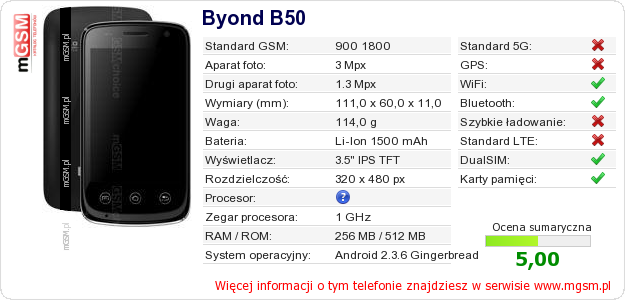 Dane telefonu Byond B50