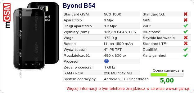 Dane telefonu Byond B54