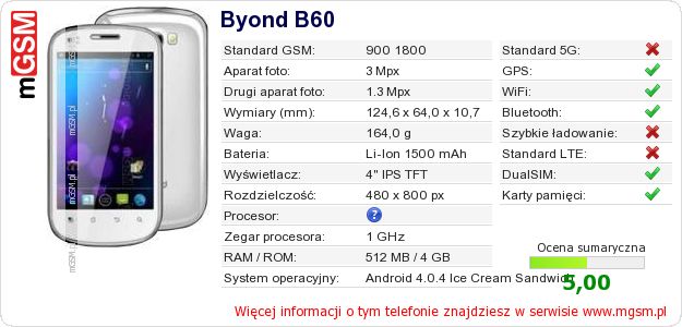 Dane telefonu Byond B60 Dane telefonu Byond B60