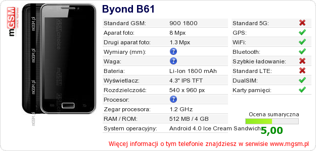 Dane telefonu Byond B61