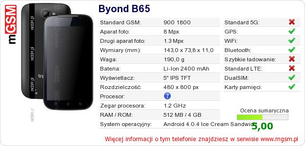 Dane telefonu Byond B65