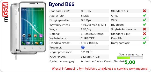 Dane telefonu Byond B66