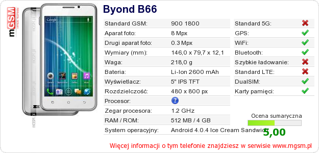 Dane telefonu Byond B66