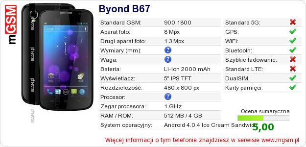 Dane telefonu Byond B67