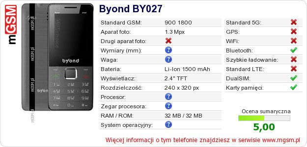 Dane telefonu Byond BY027