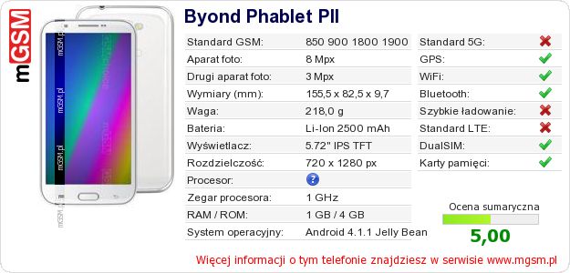 Dane telefonu Byond Phablet PII