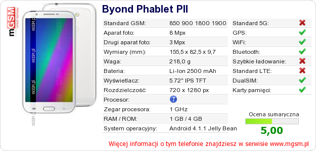 Dane telefonu Byond Phablet PII Dane telefonu Byond Phablet PII