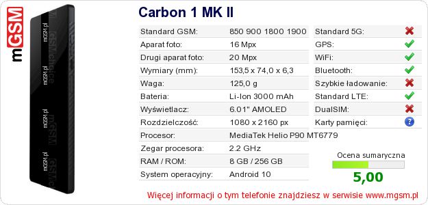 Dane telefonu Carbon 1 MK II