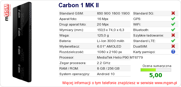 Dane telefonu Carbon 1 MK II