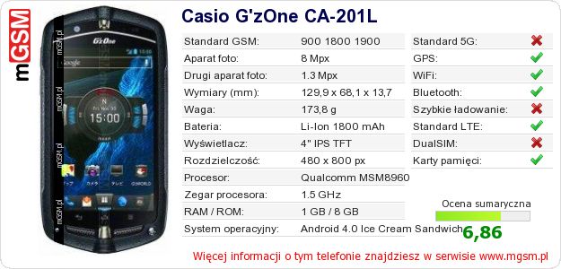 Dane telefonu Casio G