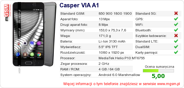 Dane telefonu Casper VIA A1 Dane telefonu Casper VIA A1