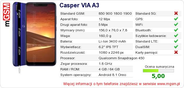 Dane telefonu Casper VIA A3