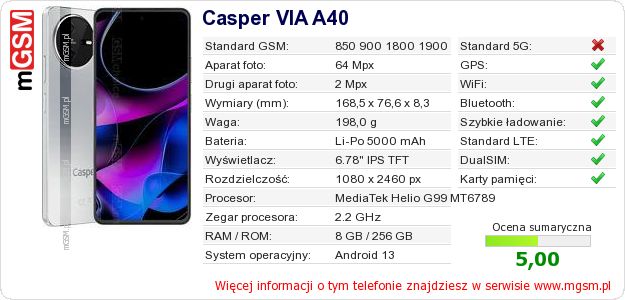 Dane telefonu Casper VIA A40