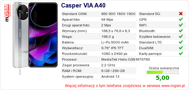 Dane telefonu Casper VIA A40