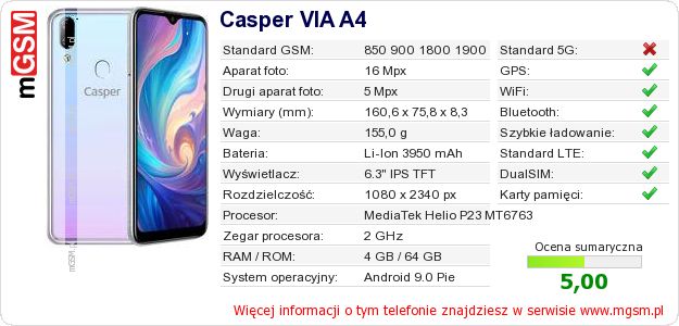 Dane telefonu Casper VIA A4