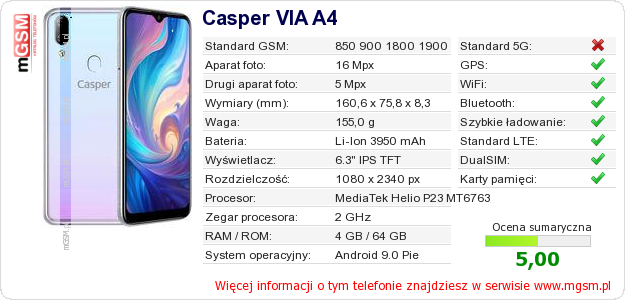 Dane telefonu Casper VIA A4