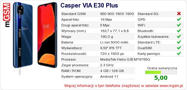 Dane telefonu Casper VIA E30 Plus Dane telefonu Casper VIA E30 Plus