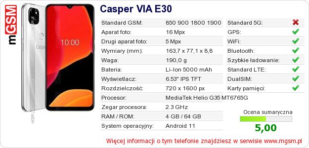 Dane telefonu Casper VIA E30 Dane telefonu Casper VIA E30