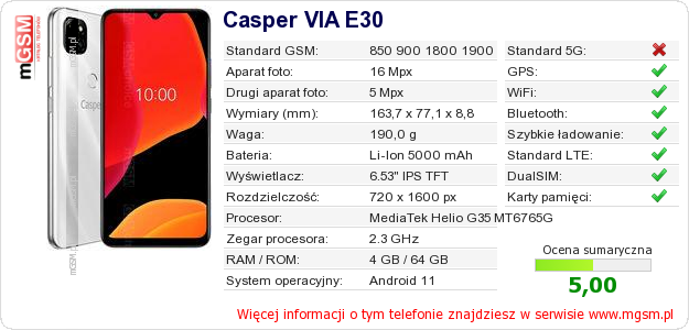 Dane telefonu Casper VIA E30