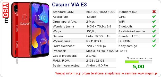 Dane telefonu Casper VIA E3 Dane telefonu Casper VIA E3