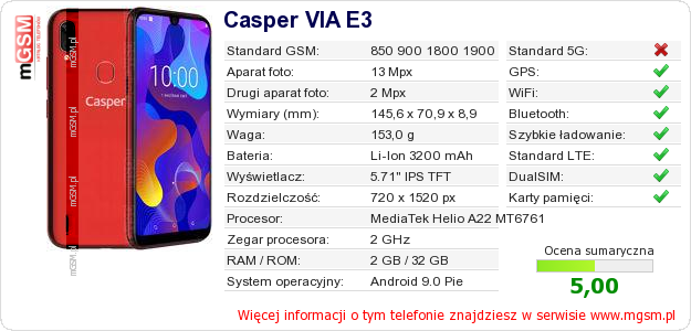 Dane telefonu Casper VIA E3