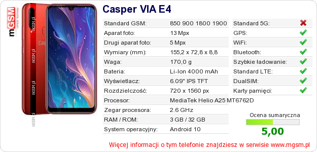 Dane telefonu Casper VIA E4 Dane telefonu Casper VIA E4