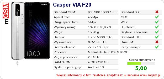 Dane telefonu Casper VIA F20