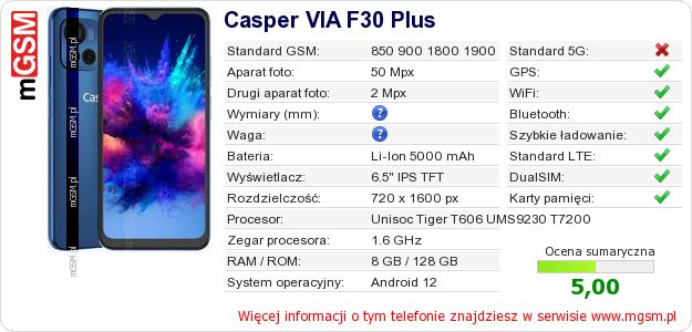 Dane telefonu Casper VIA F30 Plus Dane telefonu Casper VIA F30 Plus