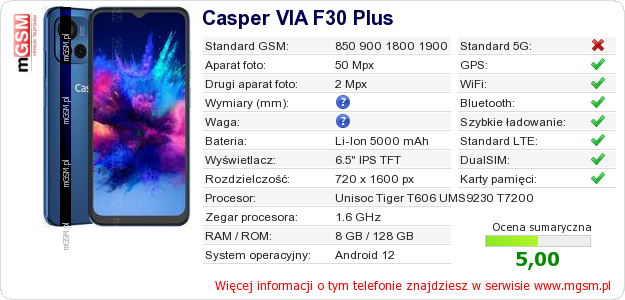 Dane telefonu Casper VIA F30 Plus
