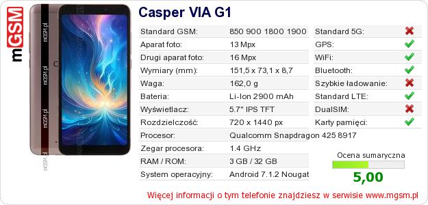 Dane telefonu Casper VIA G1 Dane telefonu Casper VIA G1