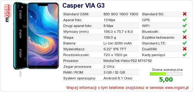 Dane telefonu Casper VIA G3