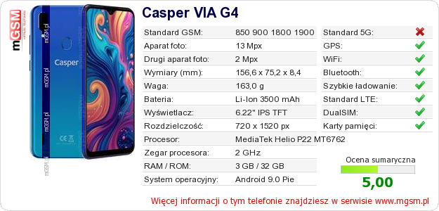 Dane telefonu Casper VIA G4