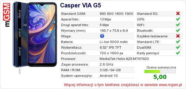 Dane telefonu Casper VIA G5 Dane telefonu Casper VIA G5