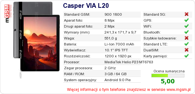 Dane telefonu Casper VIA L20