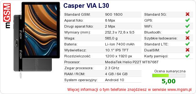 Dane telefonu Casper VIA L30 Dane telefonu Casper VIA L30