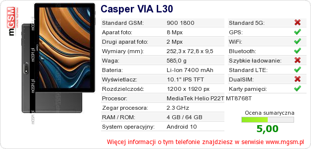 Dane telefonu Casper VIA L30