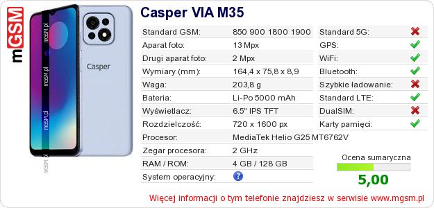 Dane telefonu Casper VIA M35 Dane telefonu Casper VIA M35