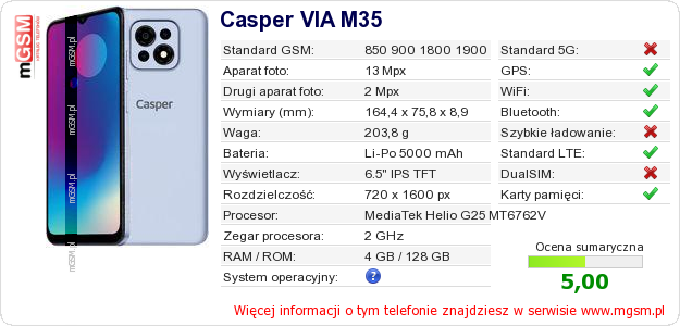 Dane telefonu Casper VIA M35