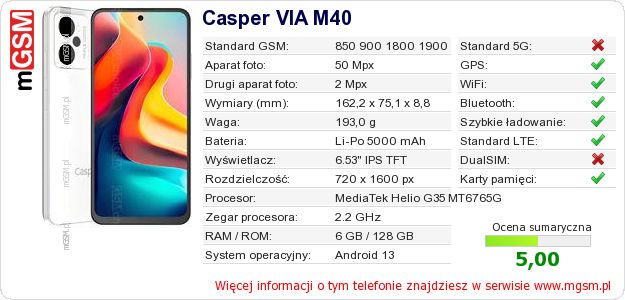 Dane telefonu Casper VIA M40 Dane telefonu Casper VIA M40