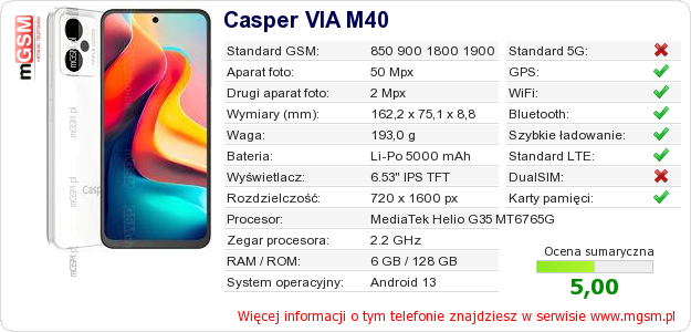 Dane telefonu Casper VIA M40 Dane telefonu Casper VIA M40