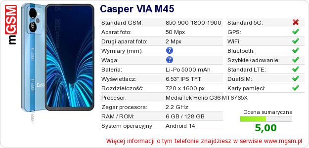 Dane telefonu Casper VIA M45 Dane telefonu Casper VIA M45