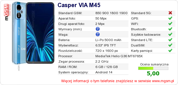 Dane telefonu Casper VIA M45