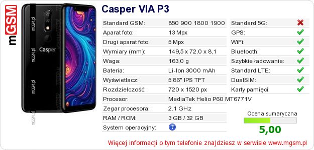 Dane telefonu Casper VIA P3 Dane telefonu Casper VIA P3