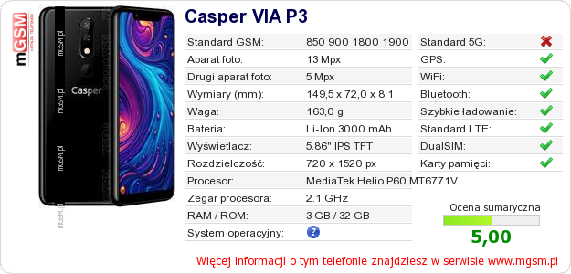 Dane telefonu Casper VIA P3