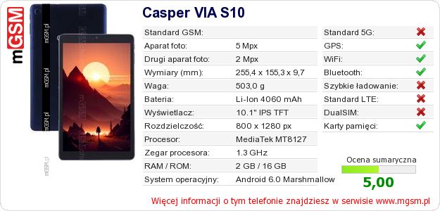 Dane telefonu Casper VIA S10 Dane telefonu Casper VIA S10