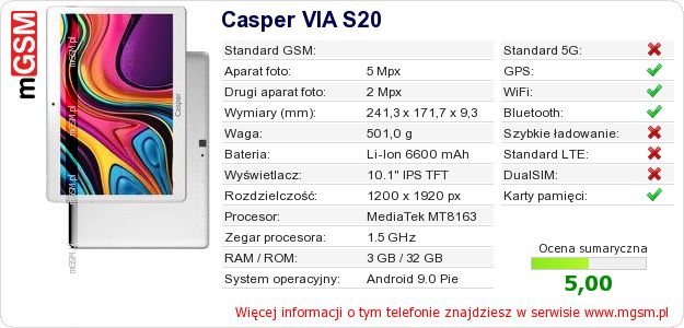 Dane telefonu Casper VIA S20