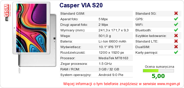 Dane telefonu Casper VIA S20