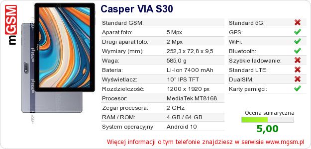 Dane telefonu Casper VIA S30 Dane telefonu Casper VIA S30